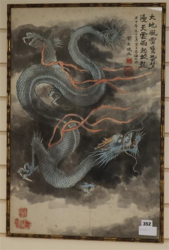Japanese School, watercolour, dragon amongst clouds, 25.75 x 17in.